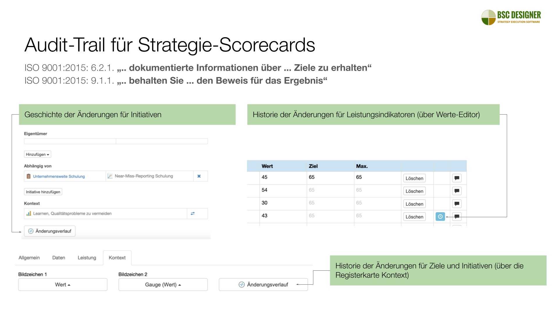 Audit-Trail für Strategie-Scorecards – ISO 9001:2015: 6.2.1., 9.1.1. – Beweise sichern