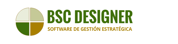 BSC Designer – Balanced Scorecard Software