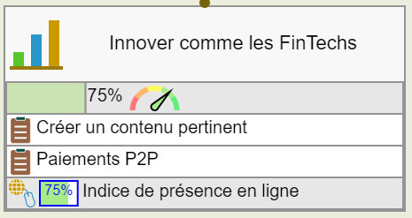 Innover comme les FinTechs