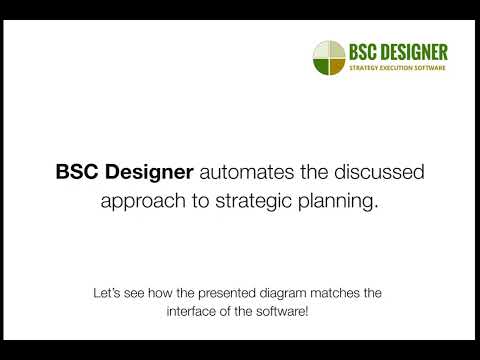 Practical Guide to Implementing Strategic Planning in Complex Environment by BSC Designer