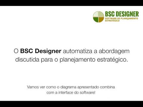 Guia Prático do BSC Designer para Implementação de Planejamento Estratégico em Ambiente Complexo