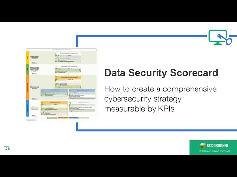 Data Security Scorecard - How to create a comprehensive cybersecurity strategy measurable by KPIs