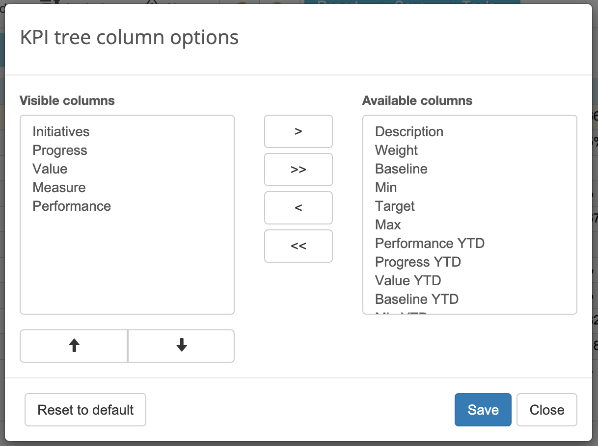Customize Columns setting in KPI table