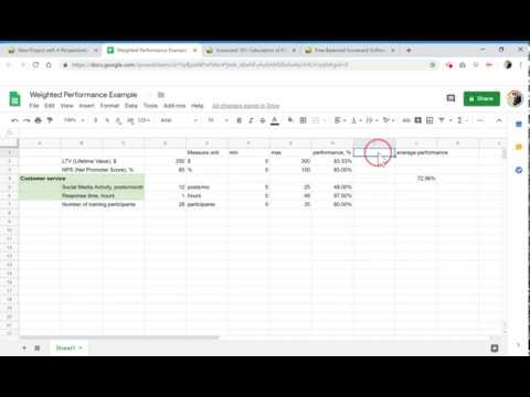 Part 2. Using Excel and Indicators Weight to Calculate Performance