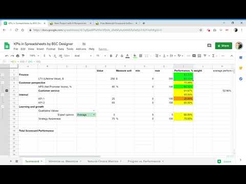 Part 7. Grouping rows of the spreadsheet-based scorecard