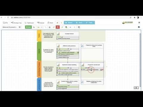 Lesson 6 - Prototype of Strategy Scorecard with Strategic Planning Software