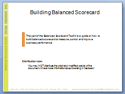 Build Balanced Scorecard