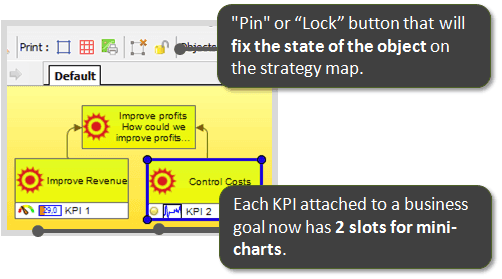Object lock for strategy map, 2 slots for KPIs