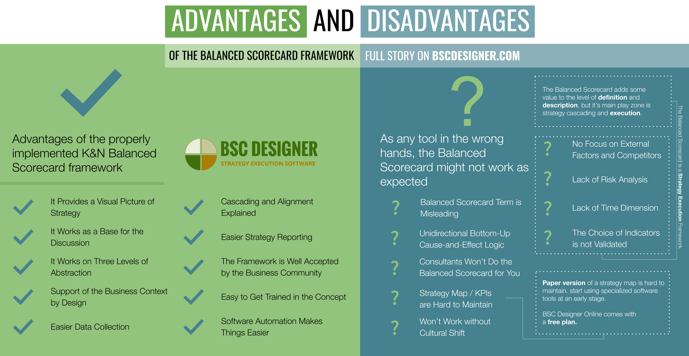 Advantages and Disadvantages of the Balanced Scorecard Framework