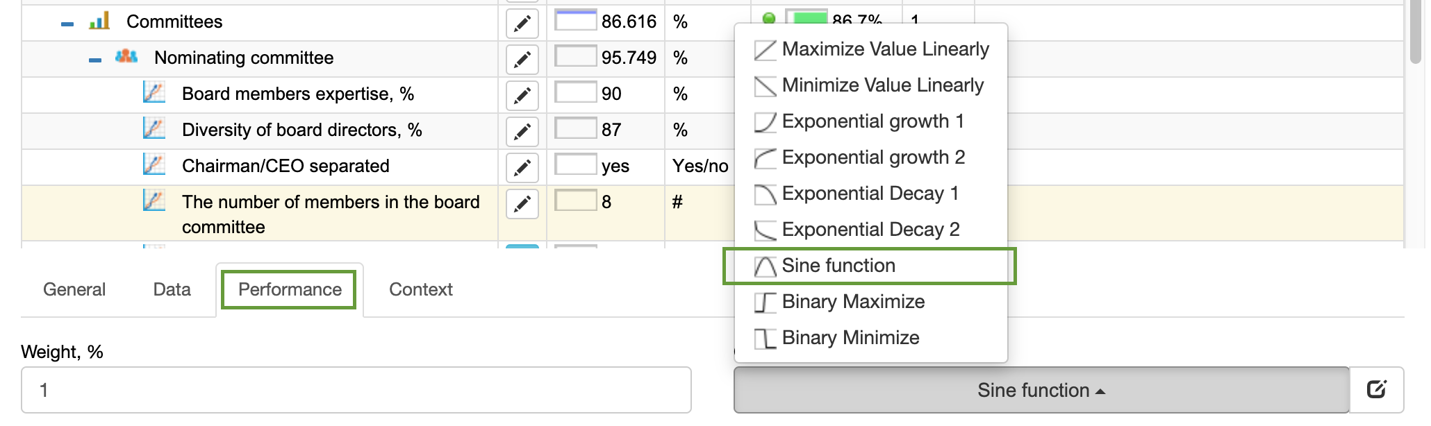 Committee number metric: example of performance function setup