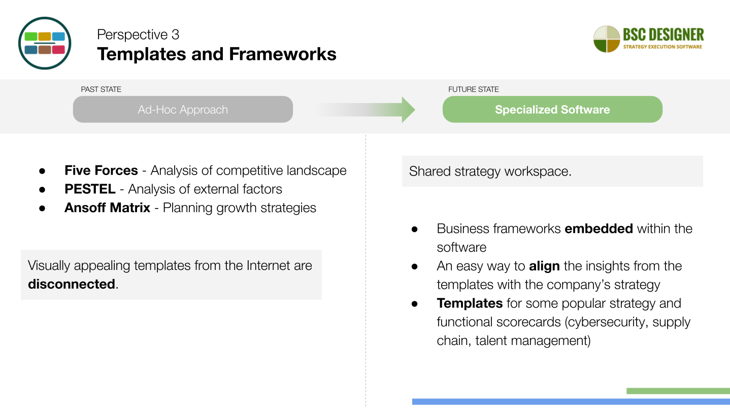 Change agenda of strategy automation - Perspective 3 - Templates and Frameworks