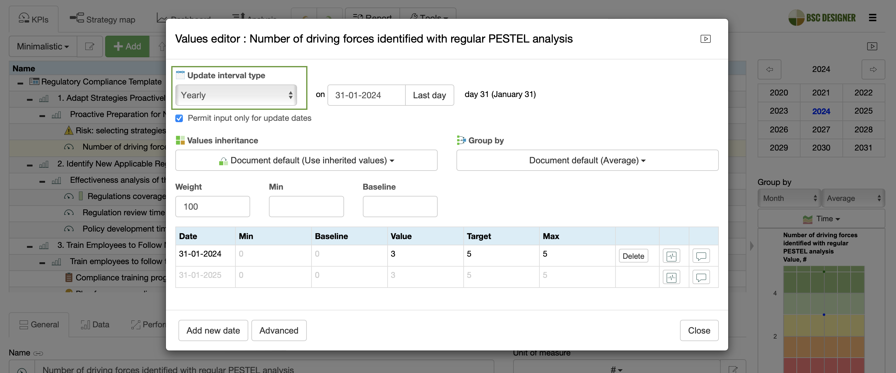 PESTEL analysis indicator is configured for annual updates.